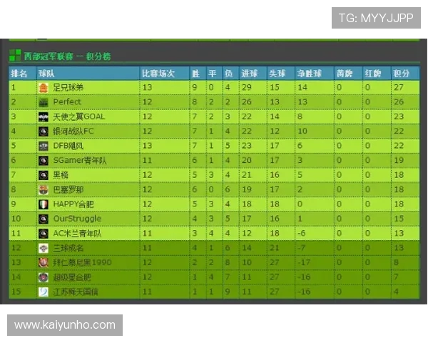 开云电竞精选足篮专家司马解球解析赛前BP战术克制爆冷预测 开云电竞精选足篮专家司马解球解析赛前BP战术克制爆冷预测